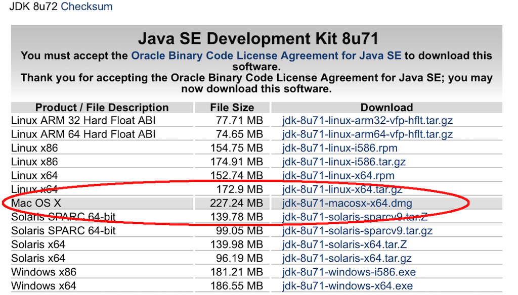 Jdk install. JDK. Java JDK 8. Java Development Kit. Java Development Kit (JDK).